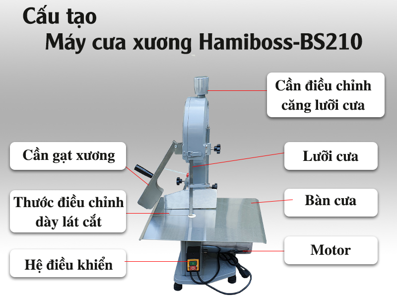 Cấu tạo của Máy cưa xương Hamiboss-BS210