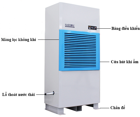 Cấu tạo máy hút ẩm công nghiệp Harison HD-192B-EX