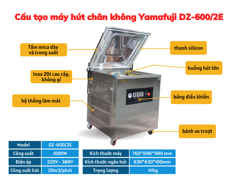 cấu tạo và thông số kỹ thuật Máy hút chân không Yamafuji DZ-6002E (Inox 201)