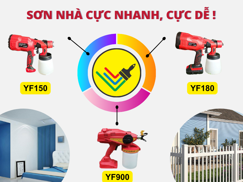 3 máy phun sơn cầm tay giúp sơn nhà cực nhanh, cực dễ