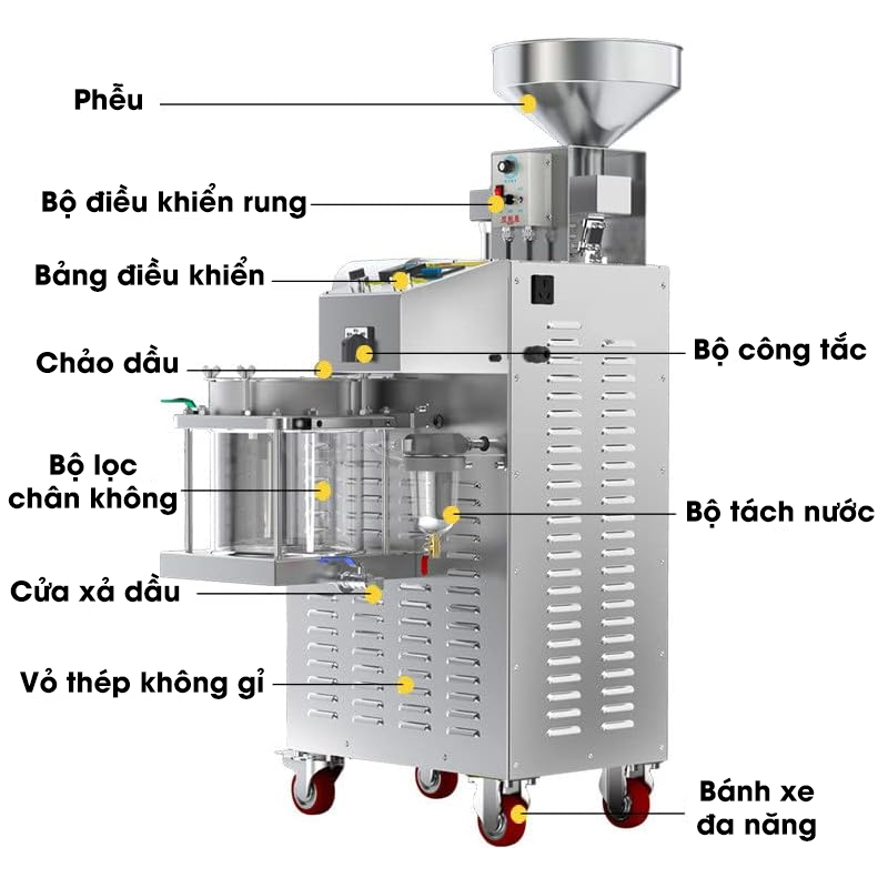 Máy ép dầu công nghiệp SY-S01 