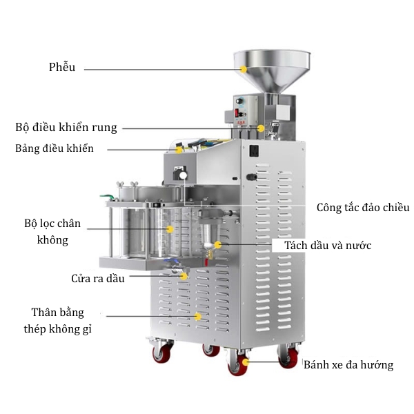 Máy ép dầu công nghiệp Yamafuji SY-S01 Plus