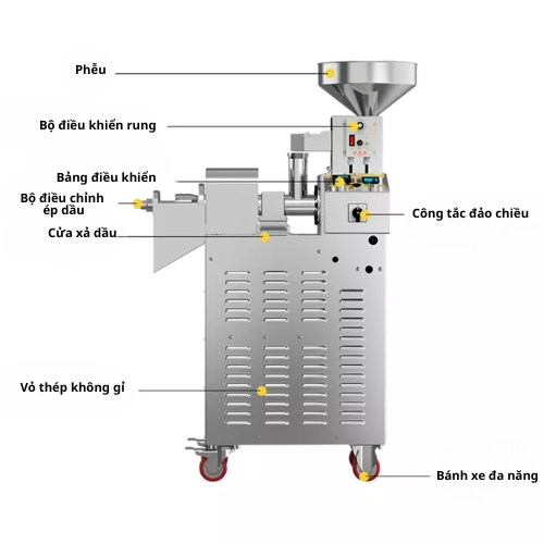 Máy ép dầu công nghiệp Yamafuji SY-S02