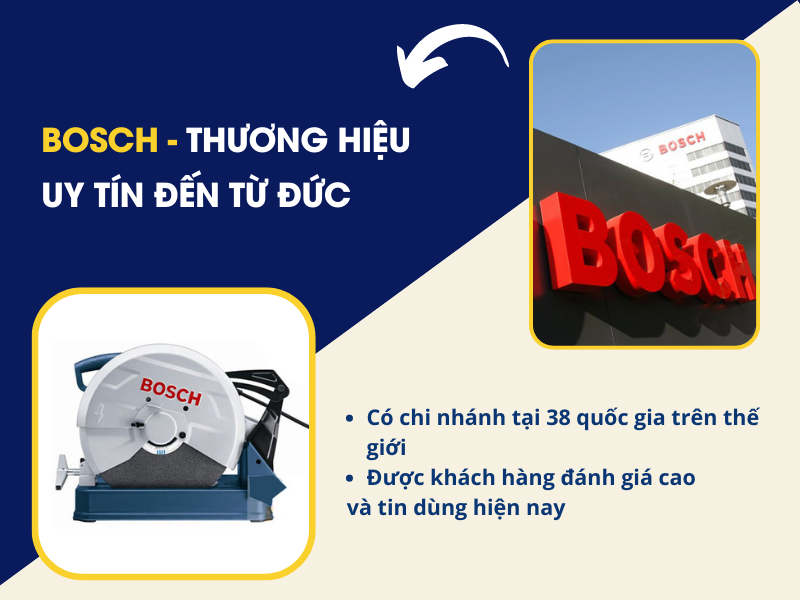 Thương hiệu máy cắt sắt Bosch