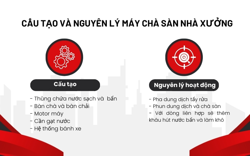 Cấu tạo và nguyên lý máy chà sàn nhà xưởng