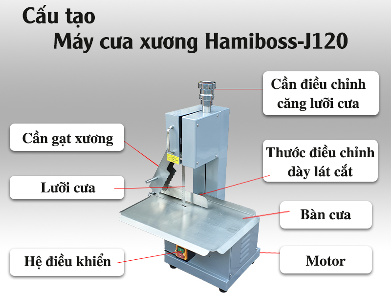 Cấu tạo của máy cưa xương Hamiboss J120