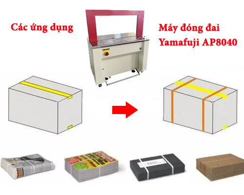 ứng dụng của máy đóng đai  thùng Yamafuji AP8040