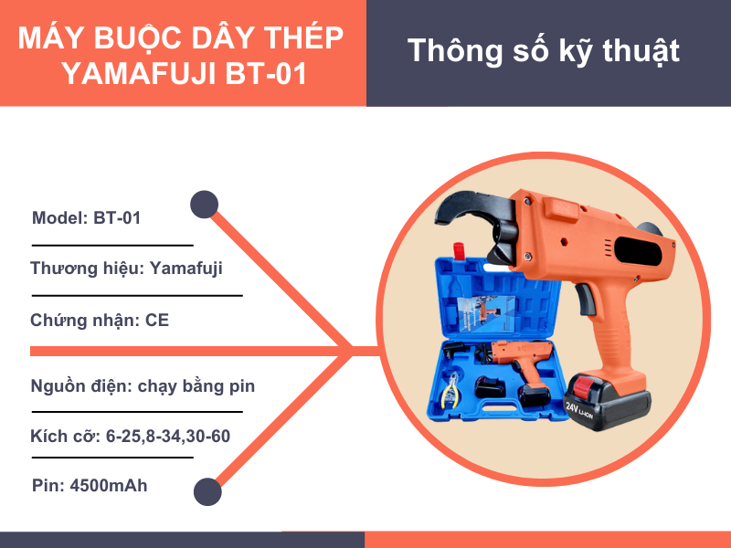 Thông số kỹ thuật máy buộc dây thép Yamafuji BT-01 (24V)